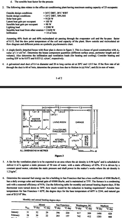 SOLVED: Answer Q4 HVAC d.The sensible heat factor for the process The ...