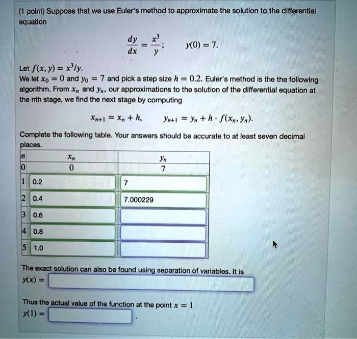 Suppose that we use Euler's method to approximate the solution to the differential equation dy/dx = x^3/y; y(0) = 7. Let f(x,y) = x^3/y. We let x0 = 0 and y0 = 7 and pick a step size h = 0.2. Euler's method is the following algorithm. From xn and yn, our approximations to the solution of the differential equation at the nth stage, we find the next stage by computing xn+1 = xn + h, yn+1 = yn + h * f(xn, yn). Complete the following table. Your answers should be accurate to at least seven decimal places. n xn yn 0 0 7 1 0.2 7 2 0.4 7.000229 3 0.6 4 0.8 5 1.0 The exact solution can also be found using separation of variables. It is y(x) = Thus the actual value of the function at the point x = 1 y(1) =