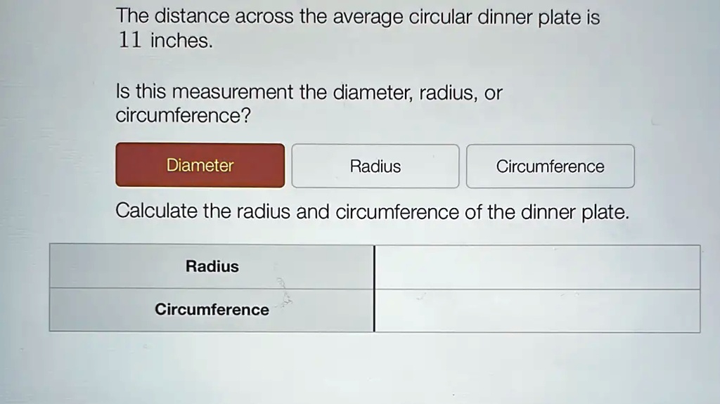 SOLVED The distance across the average circular dinner plate is 11 inches. Is this measurement