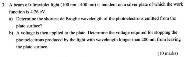 SOLVED: A beam of ultraviolet light (100 nm 400 nm) is incident on a ...