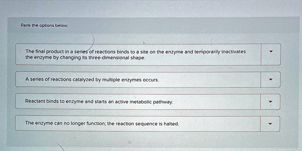 SOLVED 'Place the following steps of feedback inhibition in the