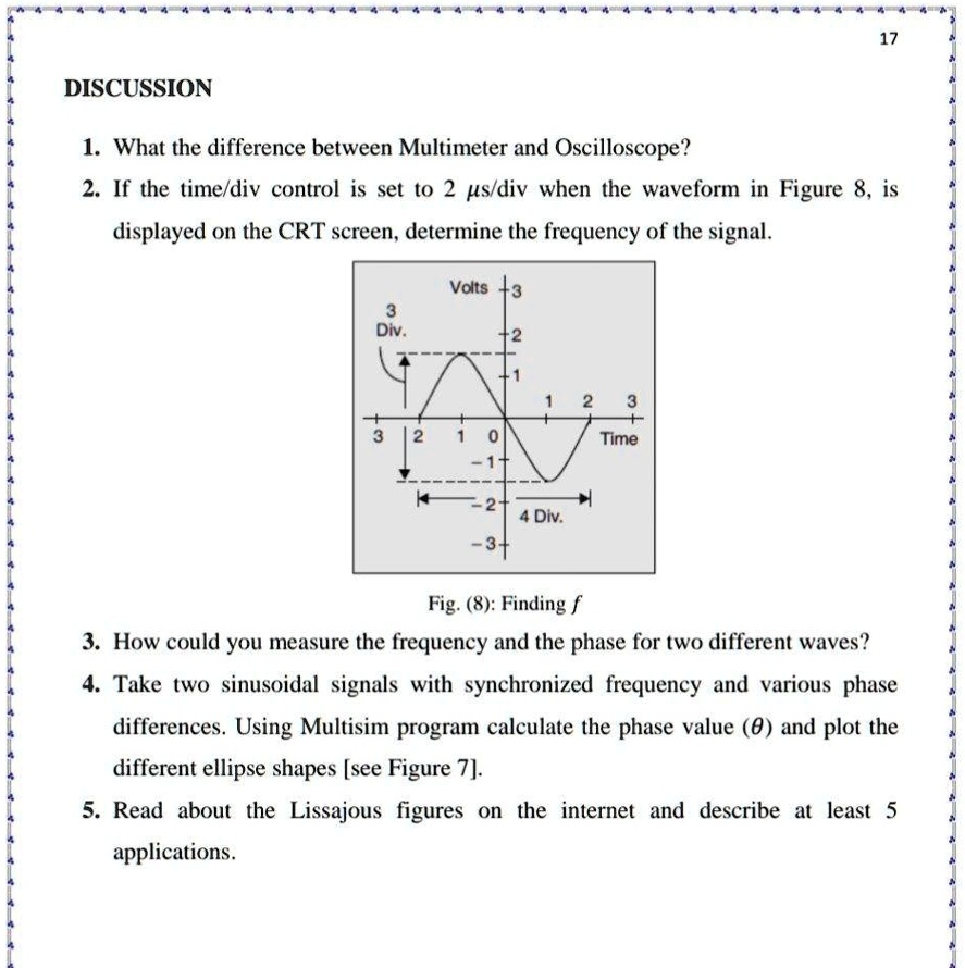 SOLVED DISCUSSION 1. What is the difference between a Multimeter and