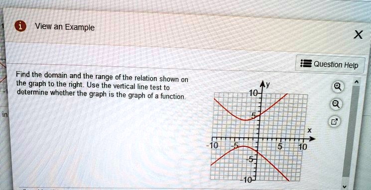 SOLVED: View an Example Question Help Find the domain and the range of ...