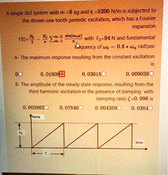 SOLVED A single degree of freedom system with m = 8 kg and k = 5200 N