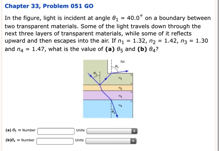 SOLVED: Chapter 33, Problem 051 GO In the figure, light is incident at ...