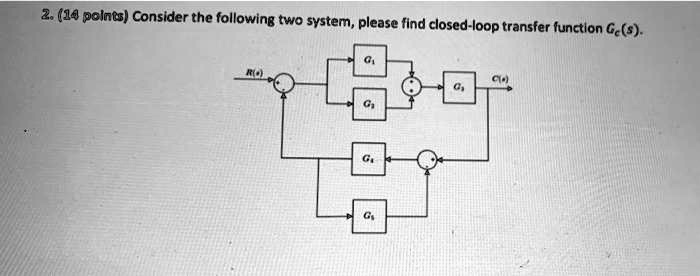 SOLVED: Consider the following two systems. Please find the closed-loop ...