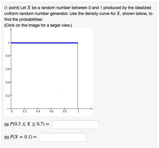 Solved point let x be random number between and produced by the