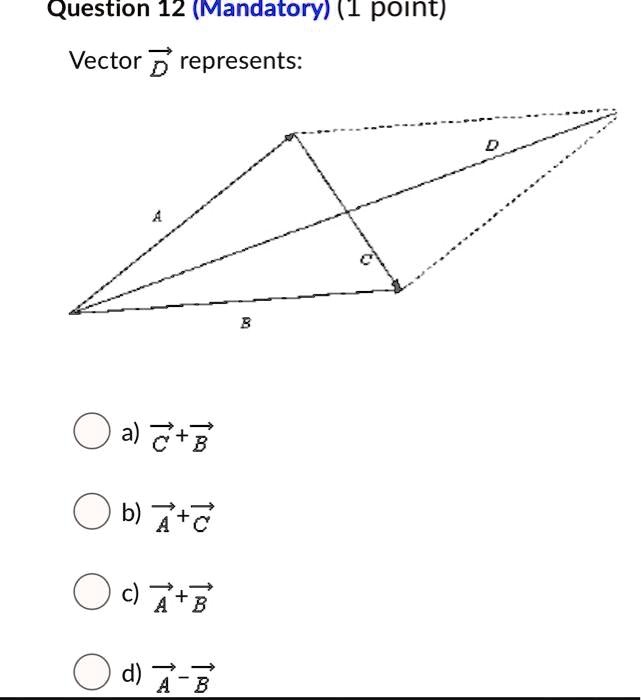 Vector D represents:
a) C + B
b) A + C
c) A + B
d) A - B