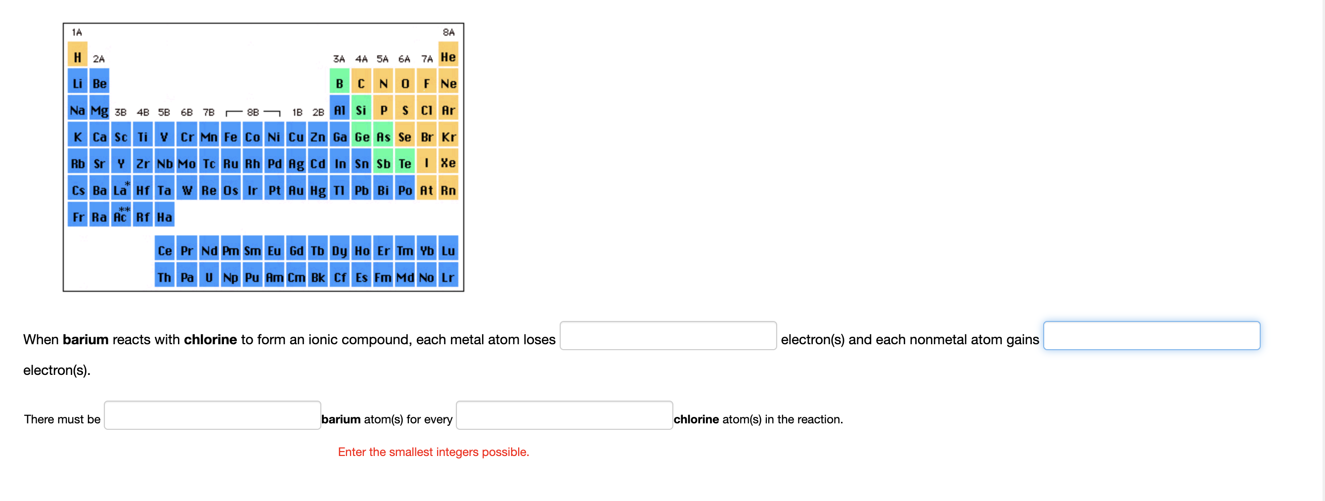 SOLVED When barium reacts with chlorine to form an ionic compound