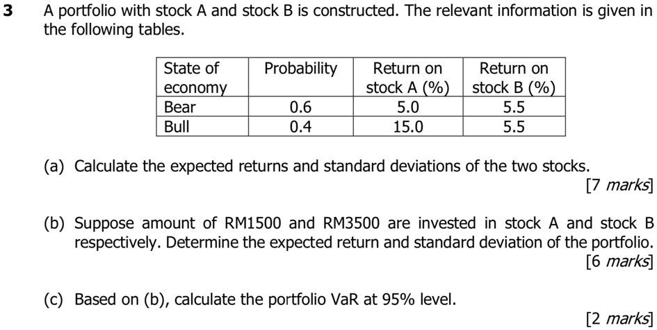 SOLVED: A Portfolio With Stock A And Stock B Is Constructed. The ...