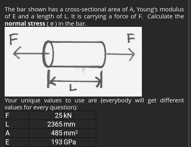 the bar shown has a cross sectional area of ayoungs modulus of e and a ...
