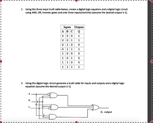 SOLVED: Using the three input truth table below, create a digital logic ...