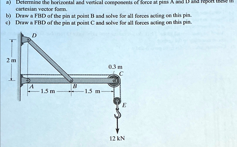 A determine the horizontal and vertical components of force at pins a