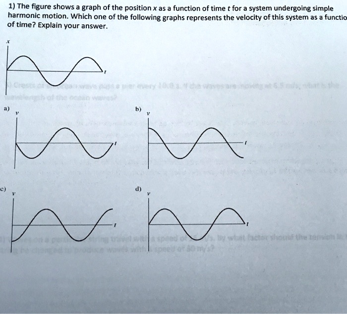 SOLVED: 1) The figure shows a graph of the position X as a function of ...