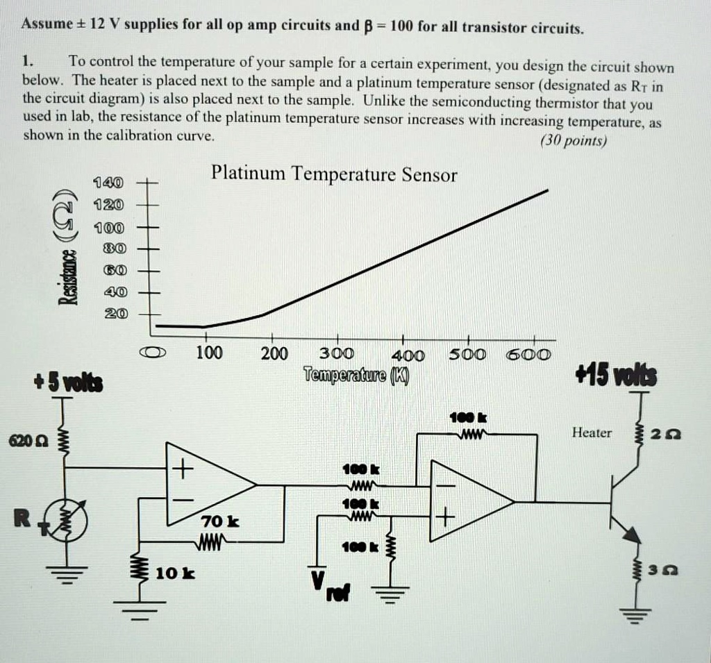 SOLVED Assume12V supplies for all op amp circuits and =100 for all