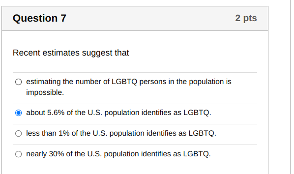 Recent estimates suggest that

estimating the number of LGBTQ persons in the population is impossible.
about 5.6% of the U.S. population identifies as LGBTQ.
less than 1% of the U.S. population identifies as LGBTQ.
nearly 30% of the U.S. population identifies as LGBTQ.