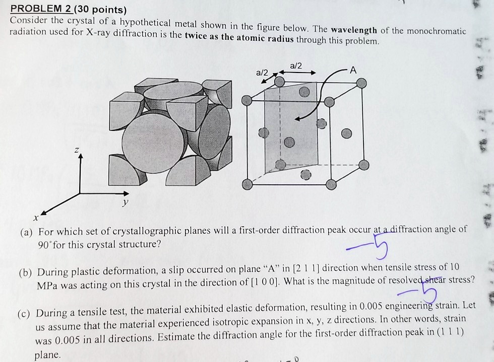SOLVED: PROBLEM 2 (30 points) The radiation used for X-ray diffraction ...
