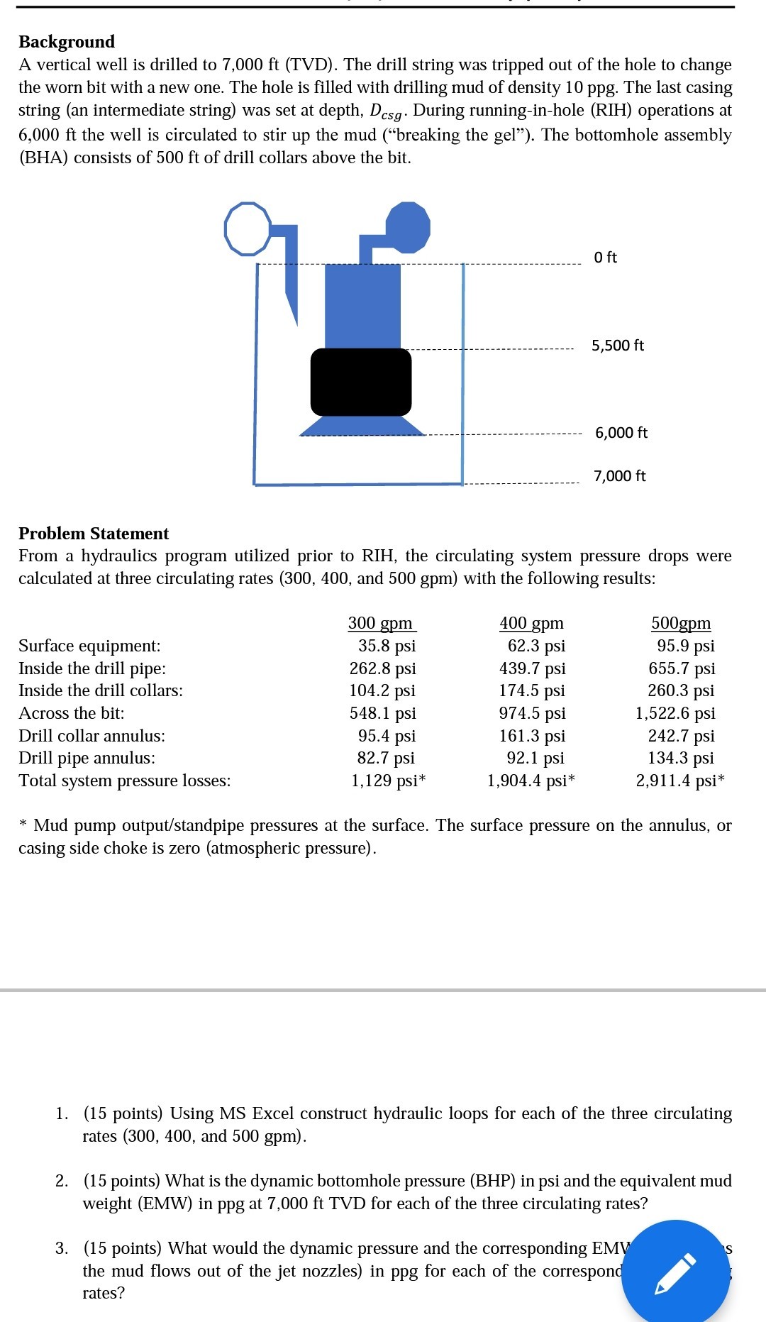 SOLVED Background A vertical well is drilled to 7,000 ft (TVD). The