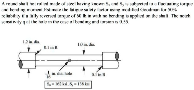 SOLVED: This question was solved incorrectly. Please solve it correctly ...