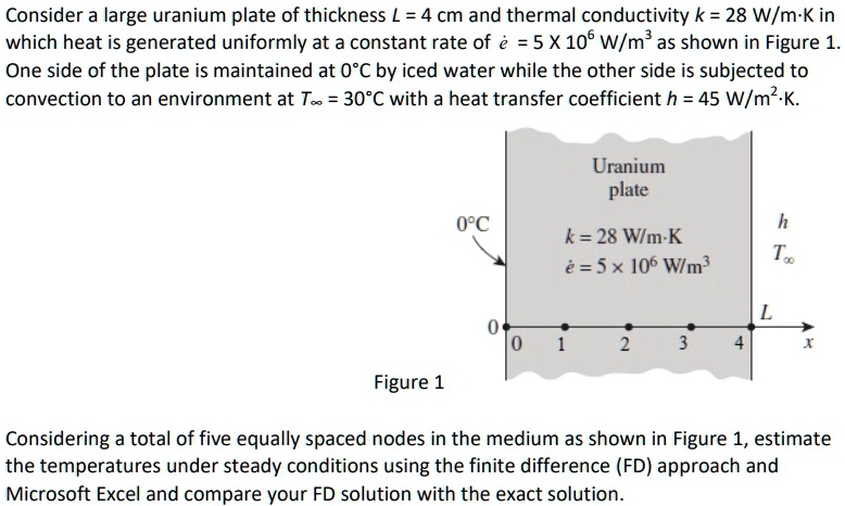 Consider a large uranium plate of thickness L = 4 cm and thermal conductivity k = 28 W/m·K in which heat is generated uniformly at a constant rate of ? = 5 × 10^6 W/m³ as shown in Figure 1. One side of the plate is maintained at 0°C by iced water while the other side is subjected to convection to an environment at T? = 30°C with a heat transfer coefficient h = 45 W/m²·K.

Uranium plate
0°C
k = 28 W/m·K
? = 5 × 10^6 W/m³
h
T?
L
0
1
2
3
4
x
Figure 1

Considering a total of five equally spaced nodes in the medium as shown in Figure 1, estimate the temperatures under steady conditions using the finite difference (FD) approach and Microsoft Excel and compare your FD solution with the exact solution.