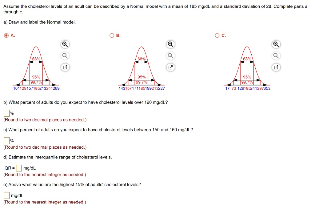 Assume the cholesterol levels of an adult can be described by a Normal model with a mean of 185 mg/dL and a standard deviation of 28. Complete parts a through e.
a) Draw and label the Normal model.
A.
B.
C.
b) What percent of adults do you expect to have cholesterol levels over 190 mg/dL?
%
(Round to two decimal places as needed.)
c) What percent of adults do you expect to have cholesterol levels between 150 and 160 mg/dL?
%
(Round to two decimal places as needed.)
d) Estimate the interquartile range of cholesterol levels.
IQR = 
mg/dL
(Round to the nearest integer as needed.)
e) Above what value are the highest 15% of adults' cholesterol levels?
mg/dL
(Round to the nearest integer as needed.)