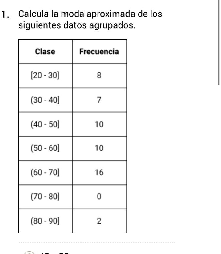 SOLVED: Calcula la moda aproximada de los siguientes datos agrupados. 1 ...