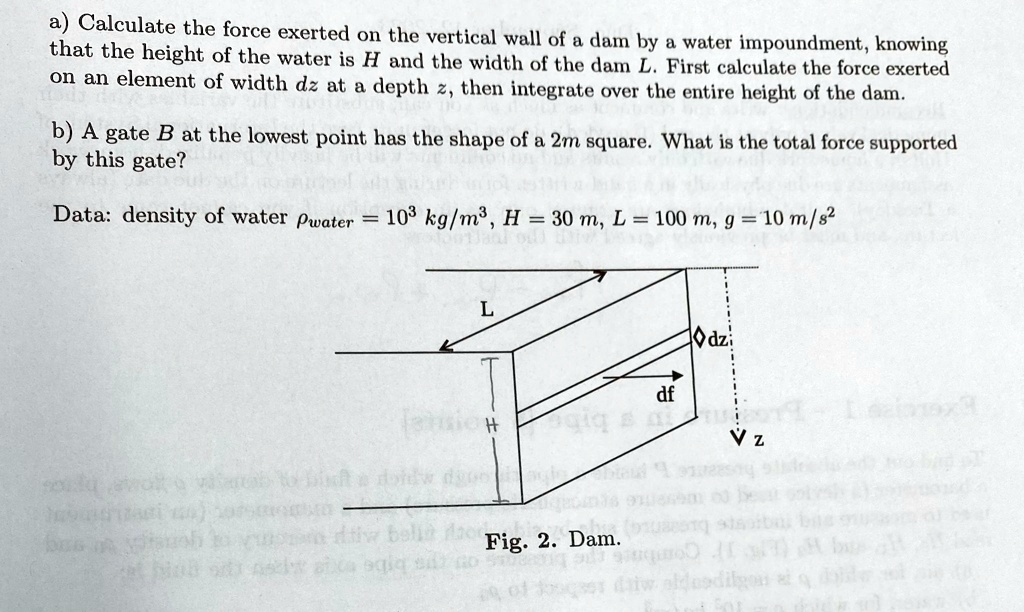 SOLVED: Texts: a) Calculate the force exerted on the vertical wall of a ...