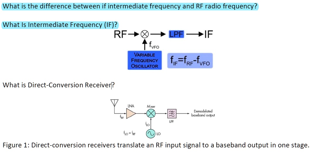 VIDEO solution: What is the difference between intermediate frequency ...