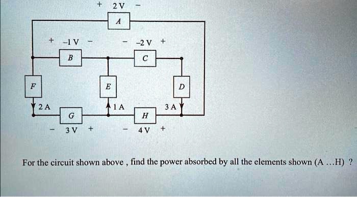 Solved Solve By Kcl And Or Kvl For The Circuit Shown Above Find The