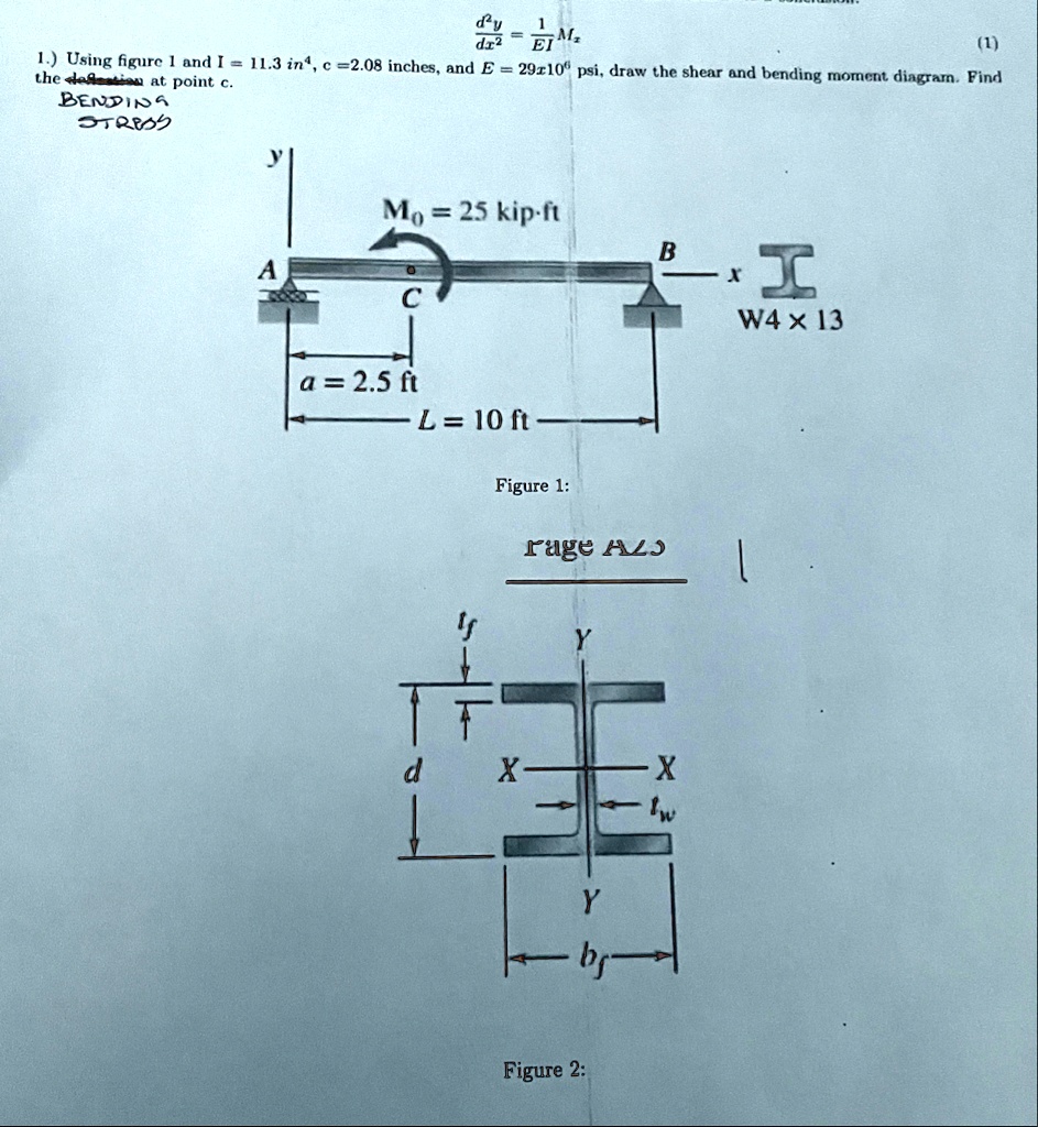 fracd2ydx2 frac1ei mx 1 1 using figure 1 and i 113 in4 c208 inches and e 29x106 psi draw the shear and bending moment diagram find the deflection at point c bending stress y m0 25 kip ft b 76985