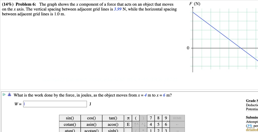 Problem 6: The graph shows the component of force that acts on an ...