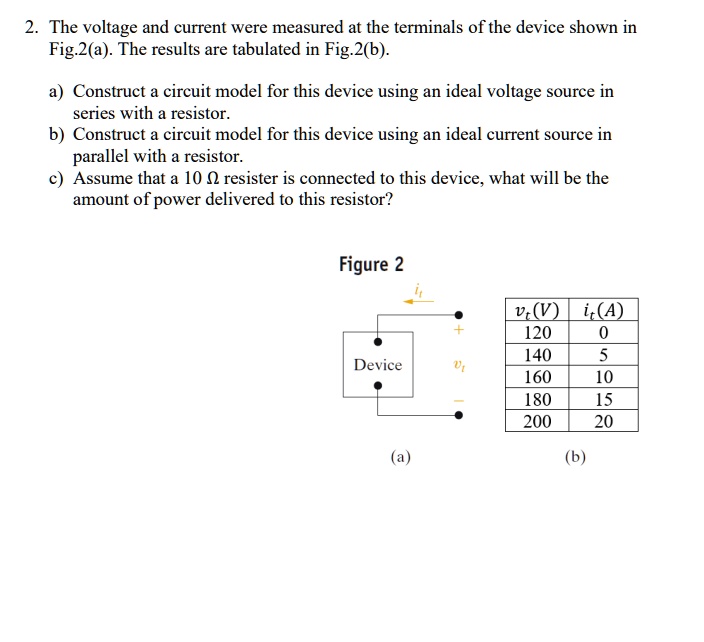 SOLVED: The Voltage And Current Were Measured At The Terminals Of The ...