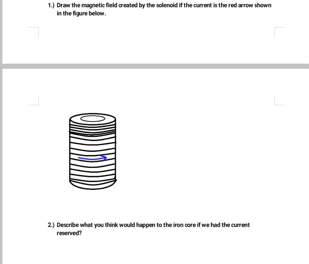 1.) Draw the magnetic field created by the solenoid if the current is the red arrow shown in the figure below.
2.) Describe what you think would happen to the iron core if we had the current reversed?