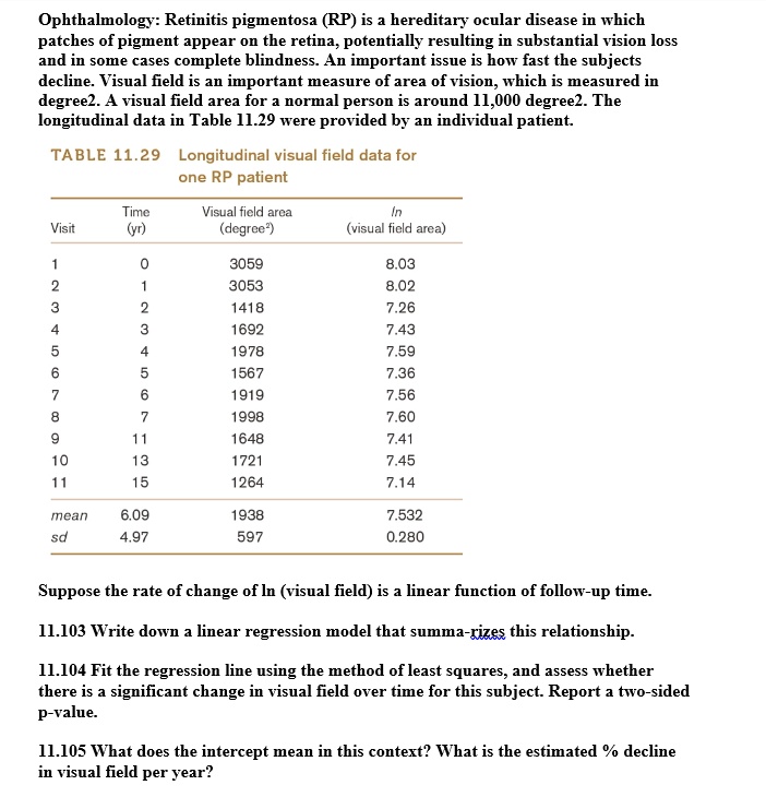 can you help answering these question using r or stata ophthalmology retinitis pigmentosa rp is a hereditary ocular disease in which patches of pigment appear on the retina potentially resul 89036