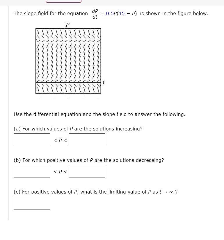 SOLVED: The slope field for the equation 0.5P(15P) is shown in the ...