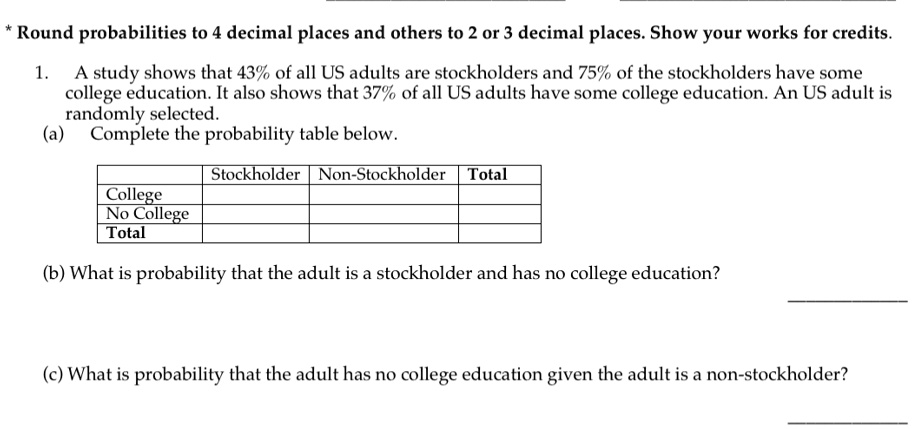 * Round probabilities to 4 decimal places and others to 2 or 3 decimal places. Show your works for credits.
1. A study shows that 43% of all US adults are stockholders and 75% of the stockholders have some
college education. It also shows that 37% of all US adults have some college education. An US adult is
randomly selected.
(a) Complete the probability table below.
Stockholder Non-Stockholder Total
College
No College
Total
(b) What is probability that the adult is a stockholder and has no college education?
(c) What is probability that the adult has no college education given the adult is a non-stockholder?