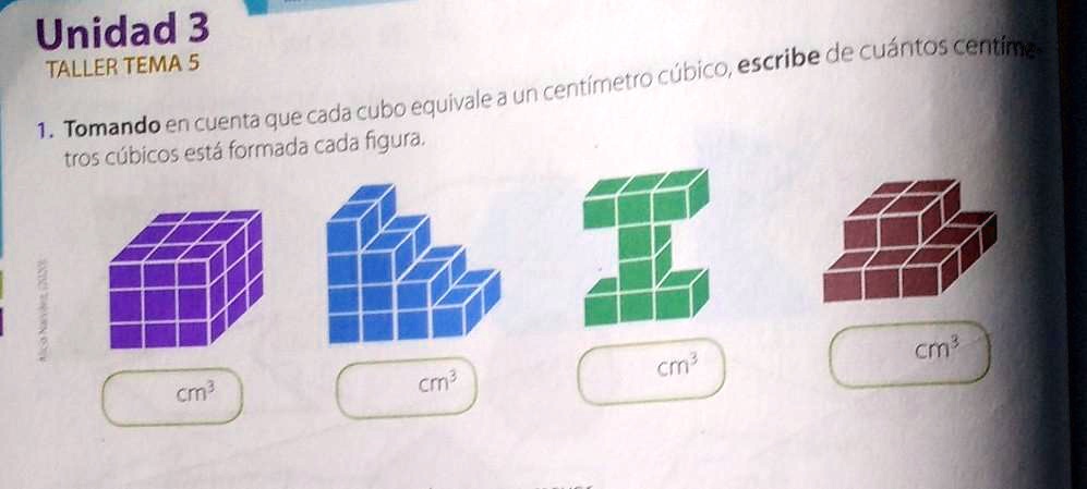 ¡Increíble! Lo Que No Sabías Sobre Los Centímetros Cúbicos (Cc) - v9c7ya2
