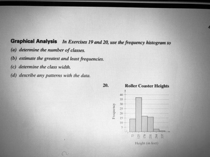 Graphical Analysis In Exercises 19 and 20, use the frequency histogram ...