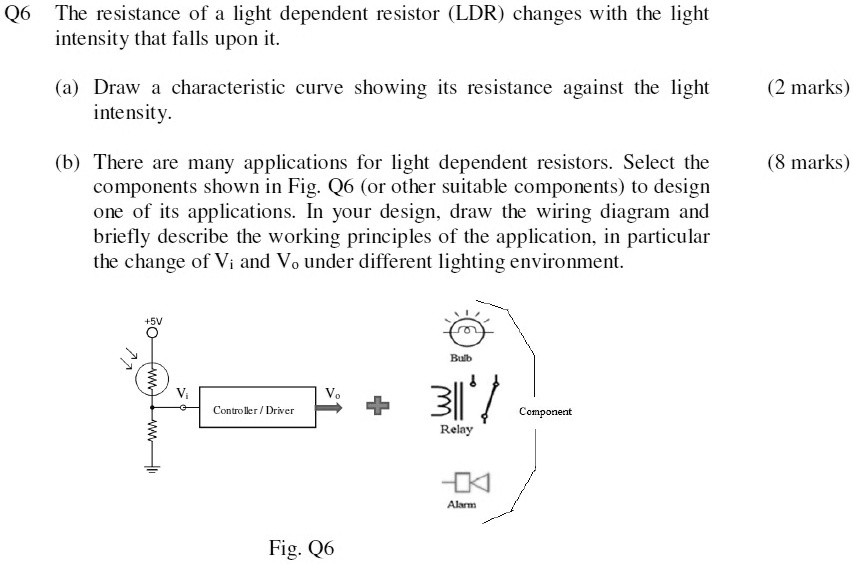 SOLVED Q6 The resistance of a light dependent resistor (LDR changes
