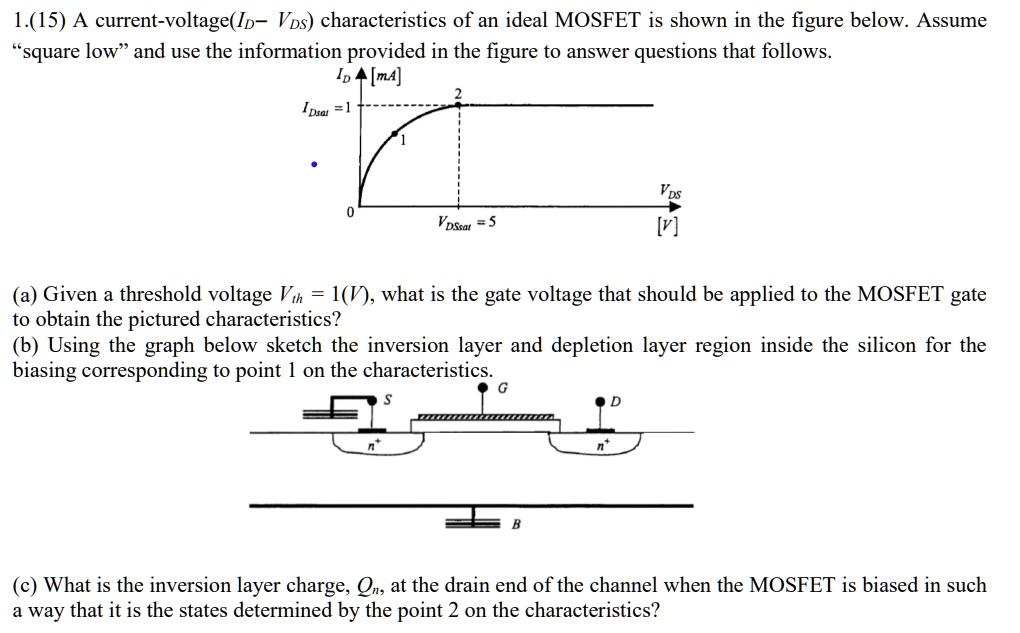 Video Solution: (15) The Current-voltage (i-v) Characteristics Of An 