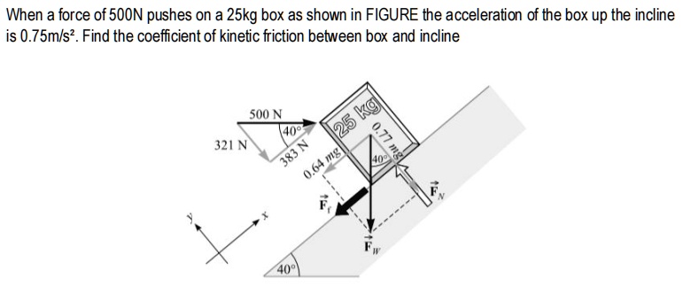 When a force of 500N pushes on a 25kg box as shown in FIGURE the acceleration of the box up the incline is 0.75m/s². Find the coefficient of kinetic friction between box and incline