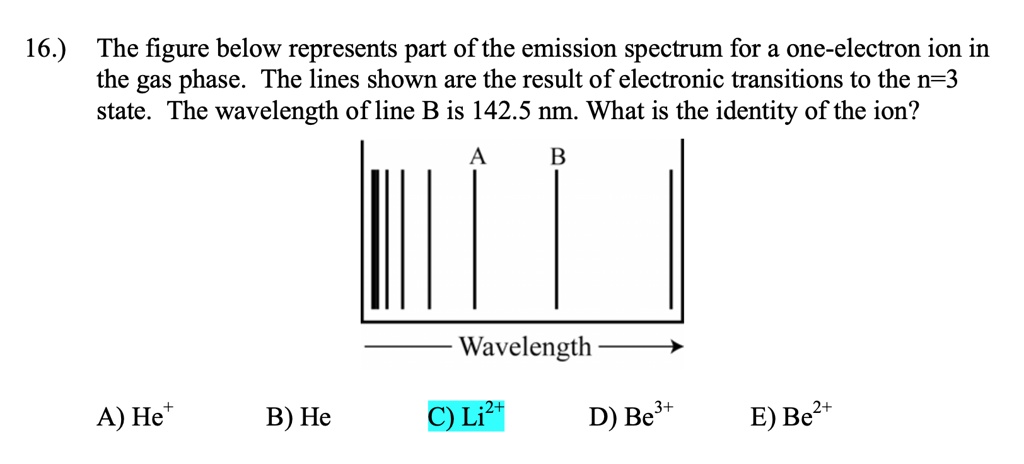SOLVED: 16.) The figure below represents part of the emission spectrum ...