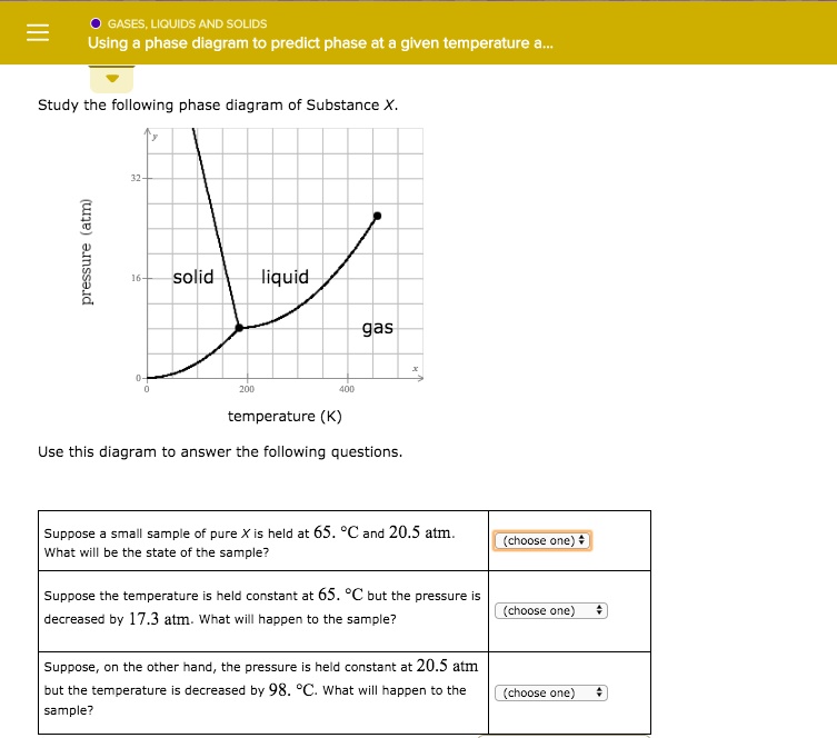 SOLVED: GAsES; LIquids AND SOLIdS Using phase diagram t0 predict phase ...