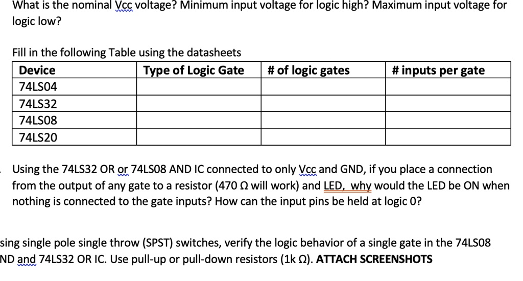 SOLVED: Title: Logic Gates and Behavior in 74LS ICs Fill in the ...