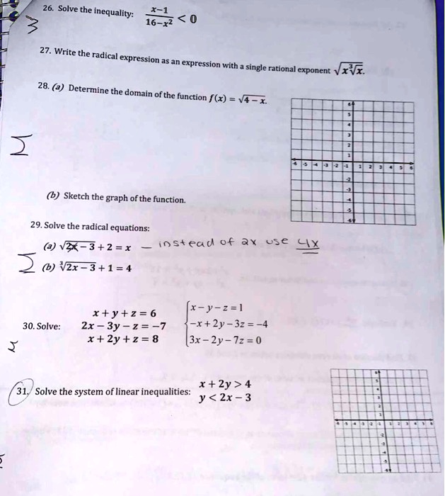 Solved Solve The Inequality X 1 16 77 0 27 Write The Radical Expression A5 Expression With Single Rational Exponent Vxx 28 2 Determine The Domain Of The Function F X Va X