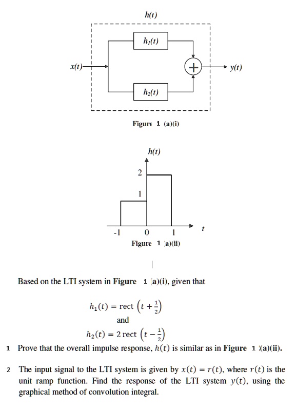 h(t) h?(t) x(t)- + ? y(t) h?(t) Figure 1 (a)(i) h(t) 2 1 t -1 0 1 ...