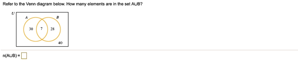refer to the venn diagram below how many elements are in the set aub ...