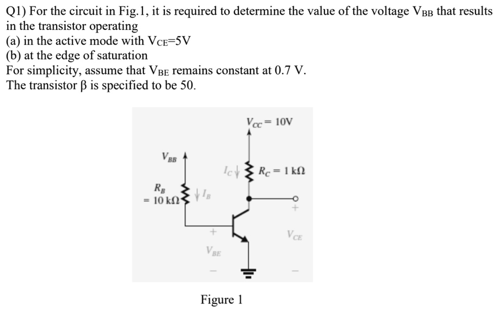 SOLVED Q1) For the circuit in Fig.1, it is required to determine the