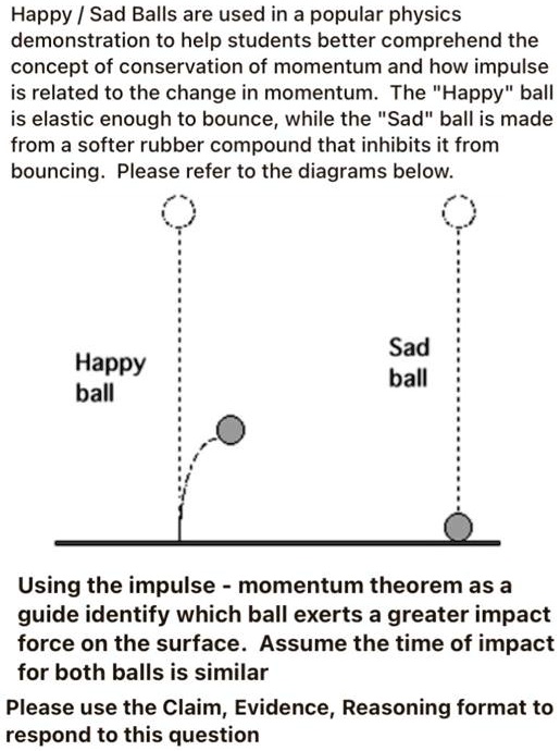 SOLVED: Happy / Sad Balls are used in a popular physics demonstration ...