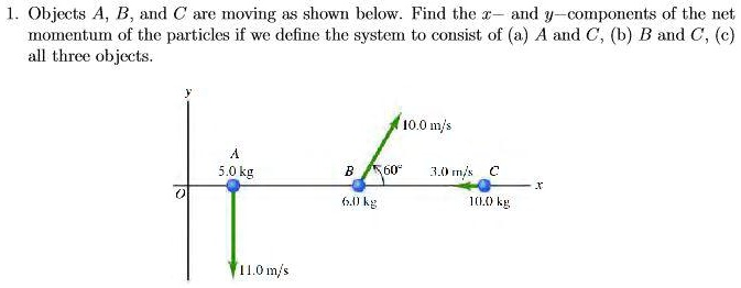 SOLVED: Objects A, B, And C Are Moving As Shown Below. Find The X And Y ...